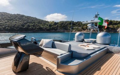 Riva Coupe Modellübersicht